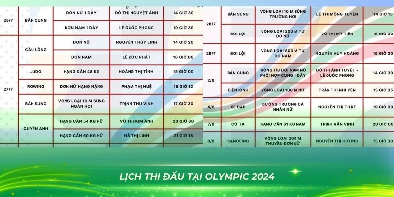 tp88 bắn cá vàng