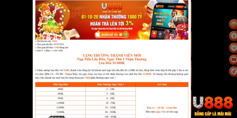 tp88 game nổ hũ là gì