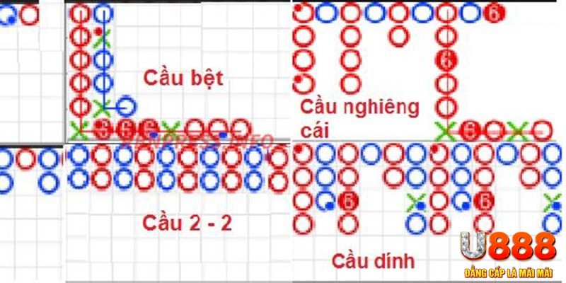tp88 kết quả xổ số miền nam